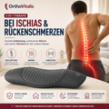OrthoFlex Pro – für die abendliche Rücken-Entlastung