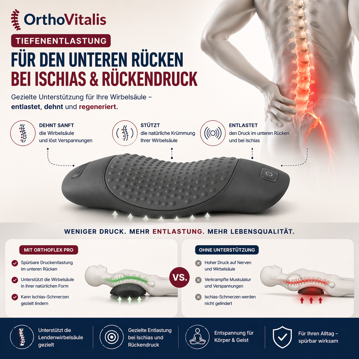OrthoFlex Pro – für die abendliche Rücken-Entlastung